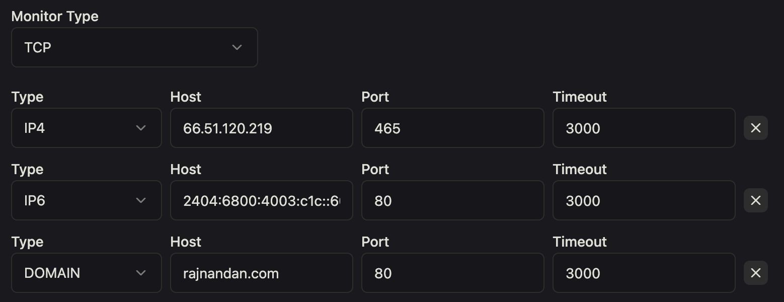 Monitors TCP